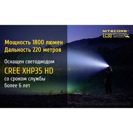 Уцененный товар Фонарь Nitecore EC30