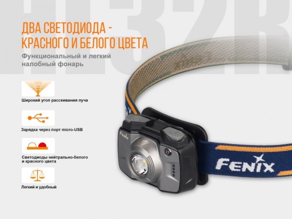 Налобный фонарь Fenix HL32Rb синий