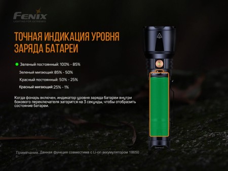 Уцененный товар Фонарь Fenix TK26R (Вскрытая упаковка.)
