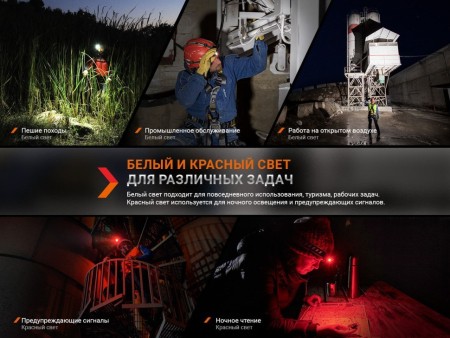 Уцененный товар Мультифонари Fenix HM61R V2.0 1600 Lumen IP68(Б/У. Сост. 4+ Полн. комплект)