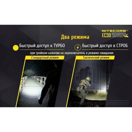 Уцененный товар Фонарь Nitecore EC30