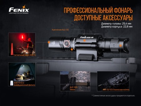 Фонарь Fenix тактический PD35 V3.0 зеленый 1700 люмен