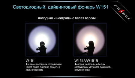 Уцененный товар Фонарь для дайвинга Ferei W151 CREE XM-L (холодный свет диода) (W151)(Сост. хорошее. В упаковке: фонарь, аккумулятор 2600mAh, темляк)