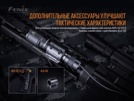 Уцененный товар Фонарь Fenix TK06 Cree SST20 L4(Новый. Вскрытая упаковка)