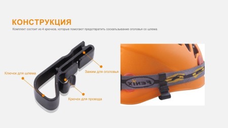 Крепление Fenix для каски/шлема ALD-02