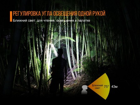 Фонарь Fenix налобный HL40R Cree XP-LHIV2 LED серый 600 люмен