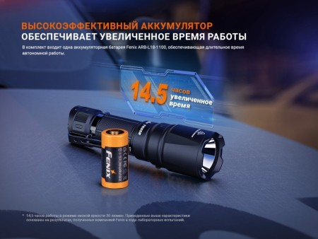 Фонарь Fenix тактический TK05R 1000 люмен (вскрытая, надорванная упаковка)