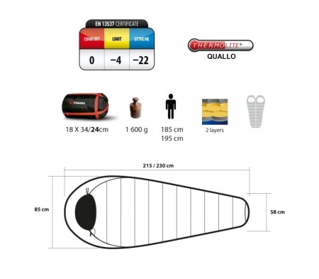 Уцененный товар Спальный мешок Trimm SPORTY, 50946 синий, 195 R(Витрин.образец)