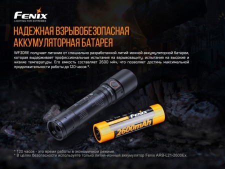Уцененный товар Фонарь Fenix WF30RE (Вскрытая упаковка)