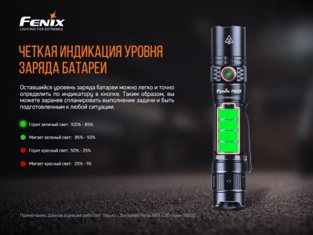 Фонарь Fenix тактический PD35 V3.0 зеленый 1700 люмен
