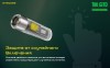 Уцененный товар Наключный фонарь Nitecore TIKI GITD primary OSRAM P8(Новые. В запечатанных блистерах)