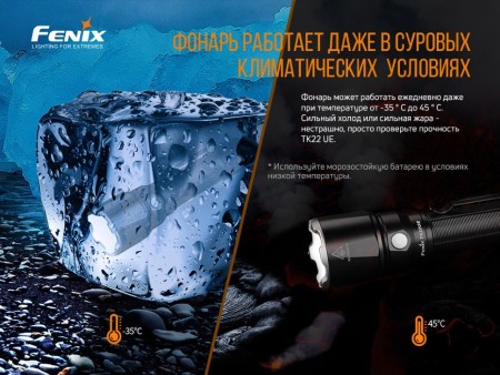 Фонарь Fenix тактический TK22UE