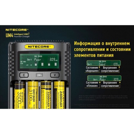 Зарядное устройство Nitecore UM4, 18265