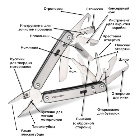 Мультитул Roxon Flex S804G