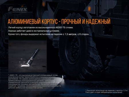 Уцененный товар Фонарь Fenix TK26R (Вскрытая упаковка.)