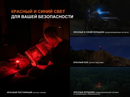 Фонарь Fenix LD35R 1800 люмен