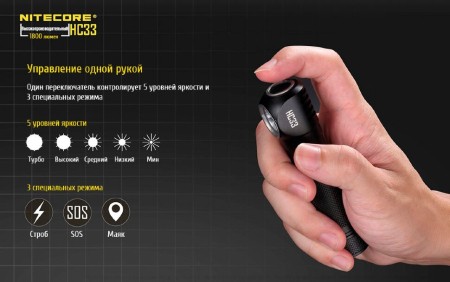 Уцененный товар Фонарь налобный  Nitecore HC33 Cree XPH35 HD(Полн. комплект. Состояние хорошее. Упаковка надорвана)