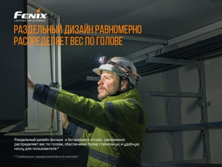 Уцененный товар Налобный фонарь Fenix HP25RV2.0(Вскрытая упаковка)