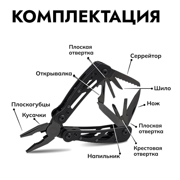Мультитул Ganzo G104SBEx (10 в 1) черный мини (Вскрытая, поврежден. упаковка)