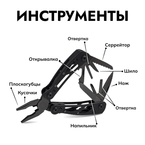 Уцененный товар Мультитул Ganzo G104SBEx (11 в 1)(На одной рукояти вместо крестовой отвертки установлена вторая плоская)
