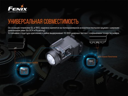 Уцененный товар Фонарь Fenix тактический GL22(Вскрытая упаковка)