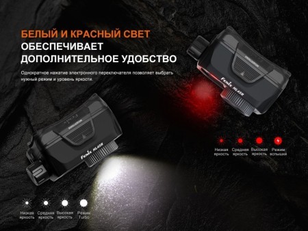 Фонарь Fenix налобный HL45R 1000 люмен (Состояние 4+. Полн. комплект. Рефаб.)