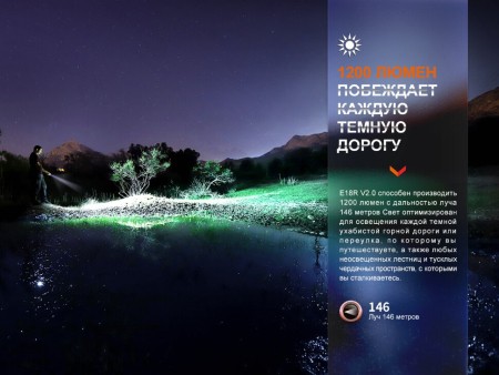 Уцененный товар Фонарь Fenix E18R V2.0, (Вскрытая упаковка)