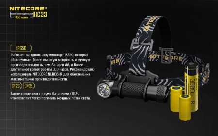 Уцененный товар Фонарь налобный  Nitecore HC33 Cree XPH35 HD(Полн. комплект. Состояние хорошее. Упаковка надорвана)