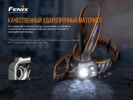 Уцененный товар Налобный фонарь Fenix HP25RV2.0(Вскрытая упаковка)