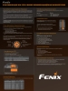 Уцененный товар Фонарь Fenix WF05E (Вскрытая, надорванная упаковка)
