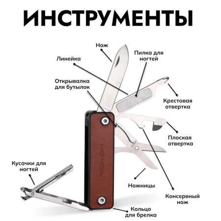 Мультитул Roxon M4