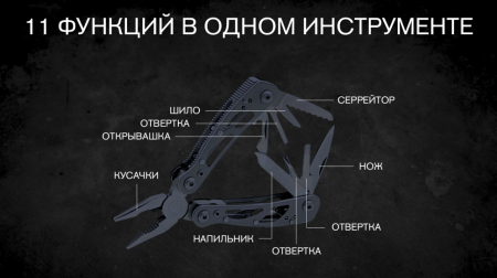 Уцененный товар Мультитул Ganzo G104 (11 в 1)(не родная упаковка)