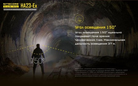 Налобный фонарь Nitecore HA23-Ex CREE XP-G 150°, 19548