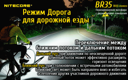 Велофара Nitecore BR35 Cree XM-L2 U2, 17189