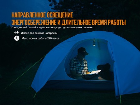 Уцененный товар Фонарь Fenix CL26R черный (поврежденная упаковка)