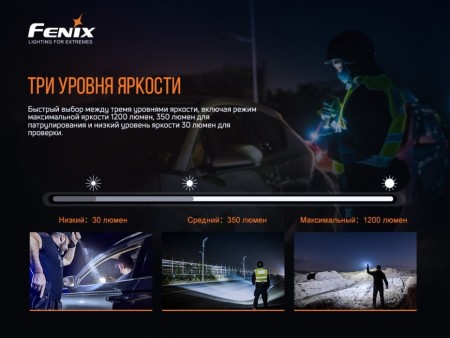Уцененный товар Фонарь Fenix тактический PD32 V2.0 1200 люмен(Сост. нового. Поврежд. упаковка. В комп-ции нет чехла)