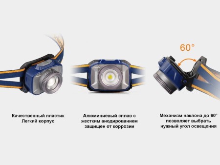 Фонарь Fenix налобный HL40R Cree XP-LHIV2 LED серый 600 люмен (Вскрытая, поврежденная упаковка.)