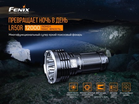 Уцененный товар Фонарь Fenix LR50R(Состояние 4+, упаковка 4+. Комплектация: - Только фонарь и запасное уплотнительное кольцо)