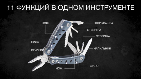 Уцененный товар Мультитул Ganzo G2019S (11 в 1) (Мультитул в зип пакете. Состояние хорошее.)