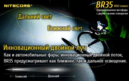 Велофара Nitecore BR35 Cree XM-L2 U2, 17189