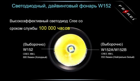 Уцененный товар Фонарь для дайвинга Ferei W152B CREE XM-L (теплый свет диода)(Состояние хорошее. Упаковка надорвана. Без 2-х аккумуляторов W152.)