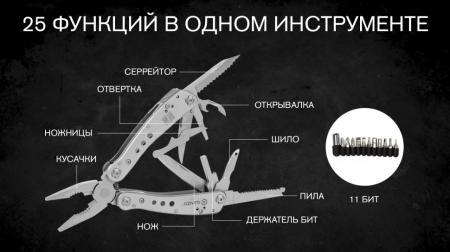 Уцененный товар Мультитул Ganzo G201 (22 в 1)(Новый. Расхождение губок)