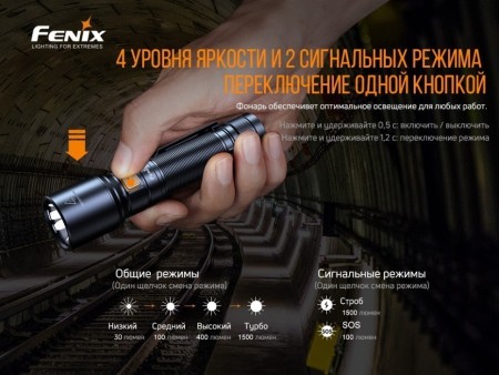 Уцененный товар Фонарь Fenix C6 V3.0 (вскрыт, повреждена упаковка)