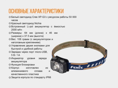 Налобный фонарь Fenix HL32Rg серый