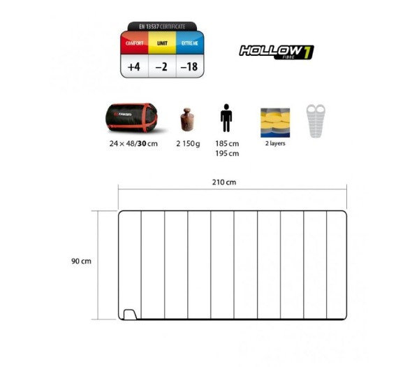 Спальный мешок Trimm Comfort TRAMP, камуфляж, 195