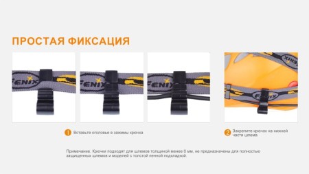 Крепление Fenix для каски/шлема ALD-02