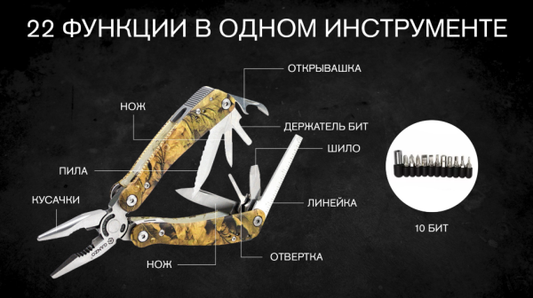 Уцененный товар Мультитул Ganzo G2016-P(Комплектация полная. С мелкими дефектами)