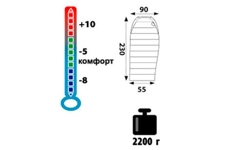 Спальный мешок Tramp Siberia 5000 XL, TRS-009.06 левый (4743131048164)