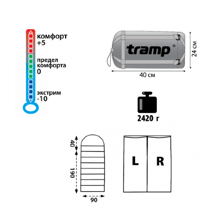 Спальный мешок Tramp TRS-045 NIGHTKING (V2) левый, 4743131055339