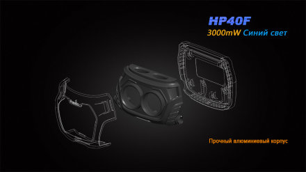 Налобный фонарь Fenix HP40F XP-G2 (R5)